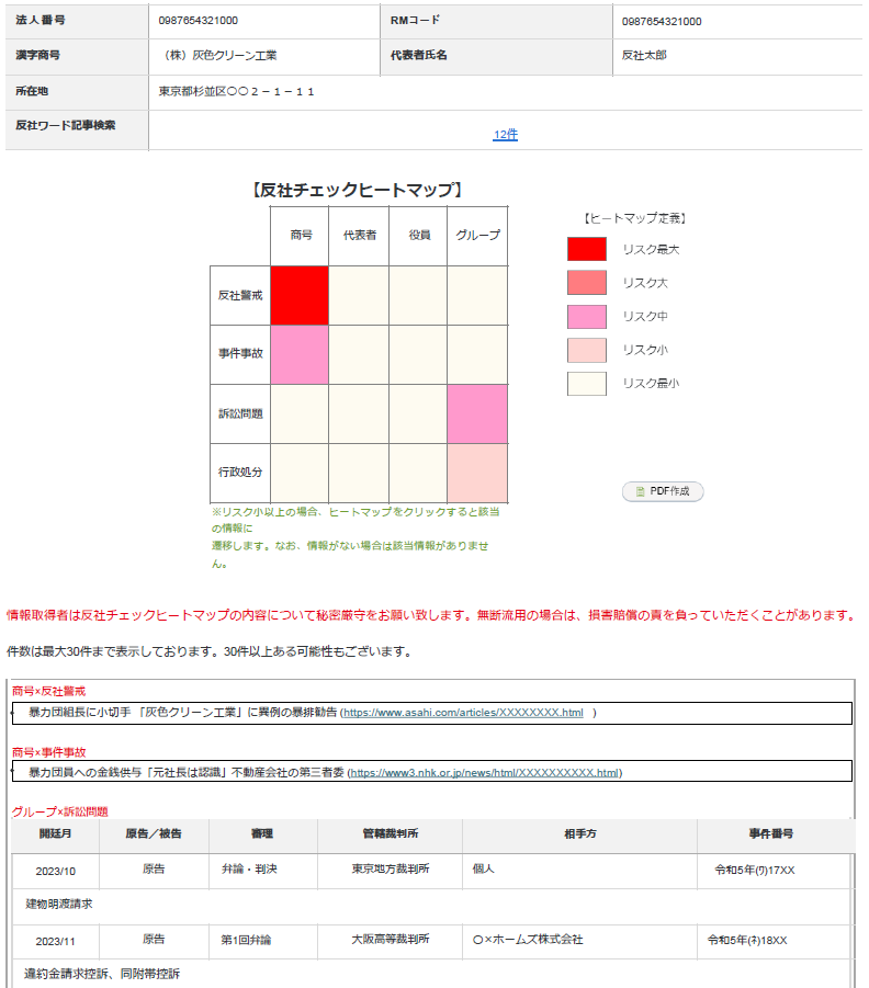 反社チェックヒートマップ_利用画面サンプル1