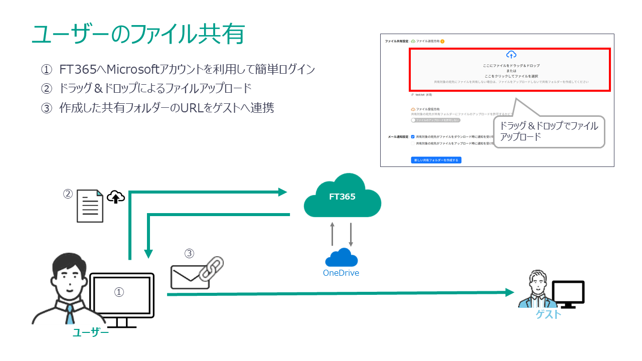 GUARDIANWALL FileTransfer for Microsoft 365_利用画面サンプル2