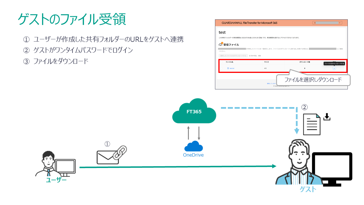 GUARDIANWALL FileTransfer for Microsoft 365_利用画面サンプル3