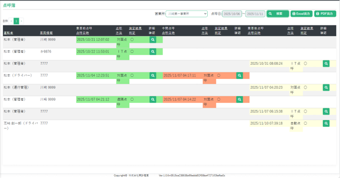 点呼Neo_利用画面サンプル4