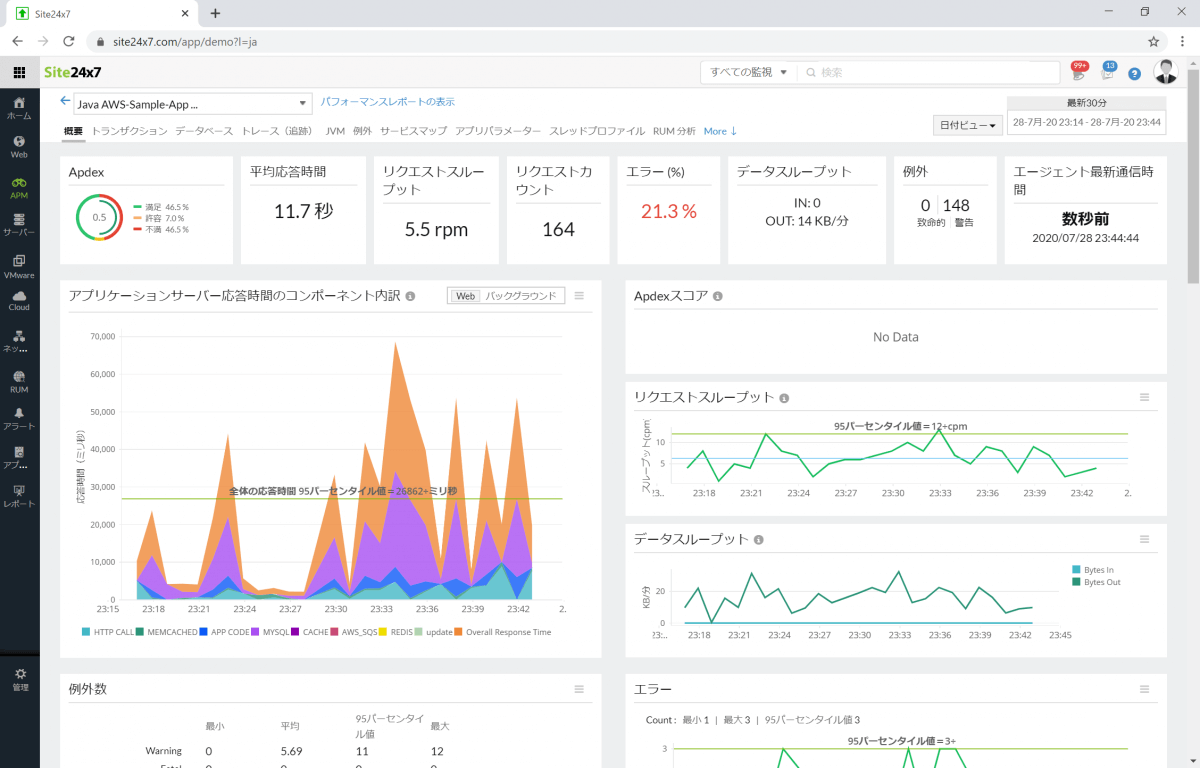 Site24x7_利用画面サンプル3