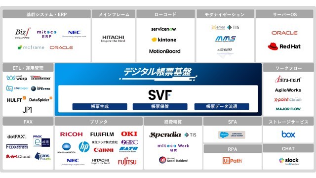 SVF_利用画面サンプル2