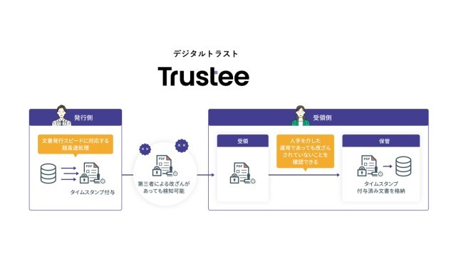 SVF_利用画面サンプル3