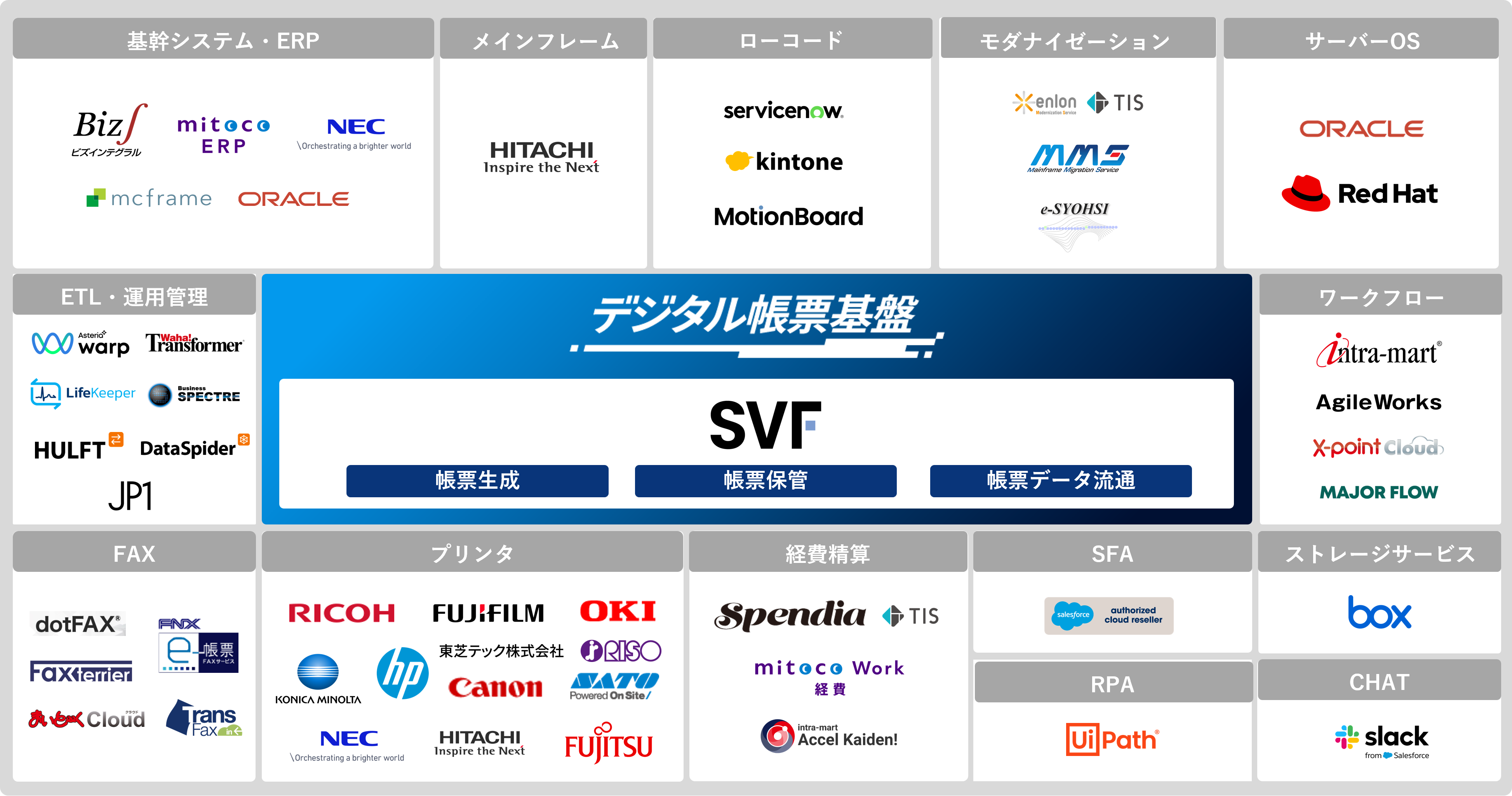 SVF_利用画面サンプル2