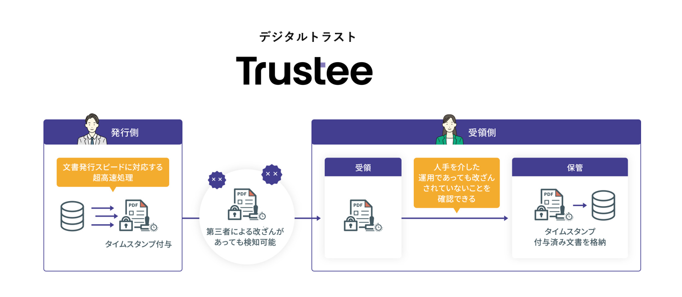 SVF_利用画面サンプル3