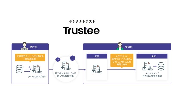 SVF_利用画面サンプル3