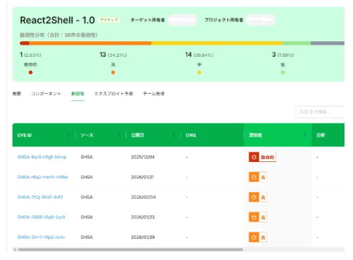 SBOM Archi（エスボムアーキ）_利用画面サンプル1