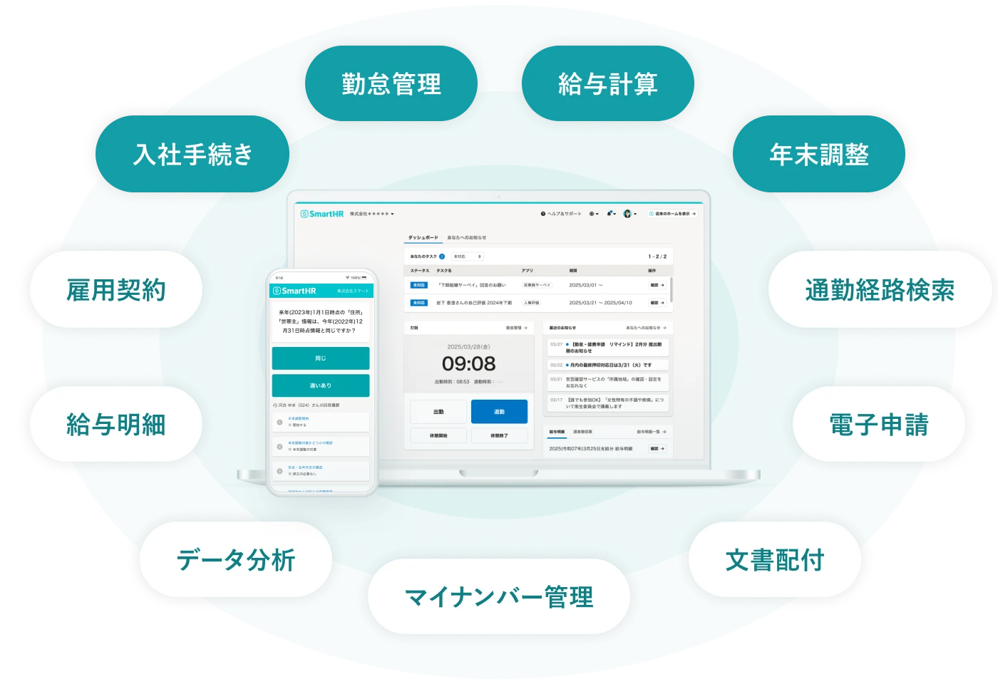 SmartHR_利用画面サンプル1