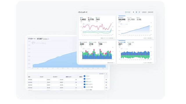 SocialDog_利用画面サンプル3