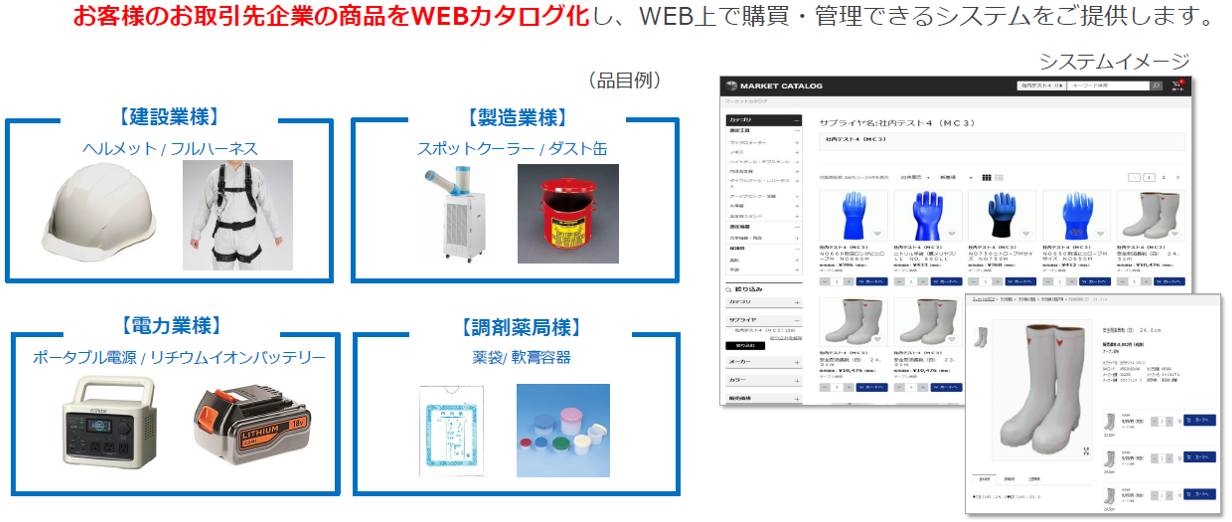 ビズネットの購買管理プラットフォーム_利用画面サンプル3