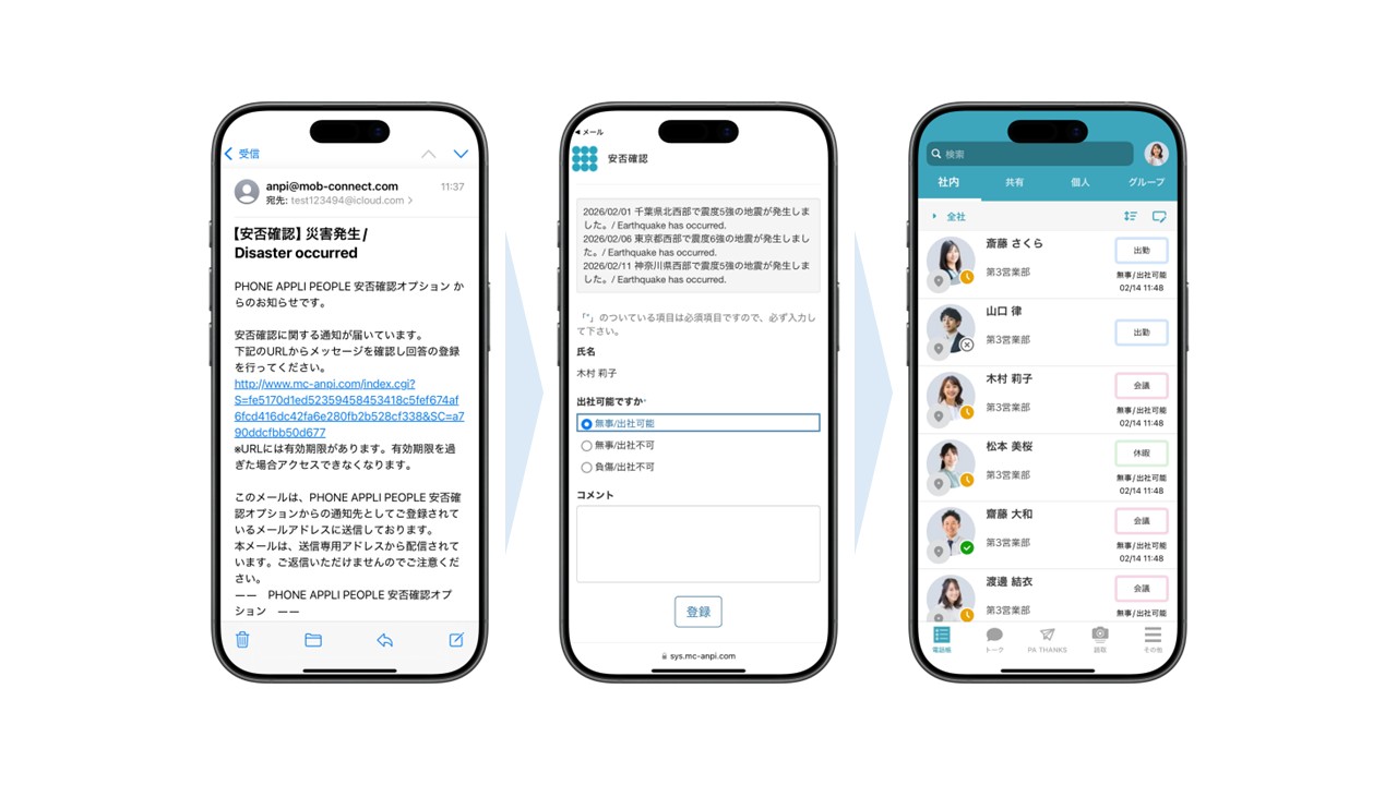 PHONE APPLI PEOPLE_利用画面サンプル2