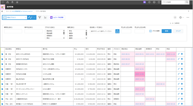NICE営業物語 on kintone_利用画面サンプル1