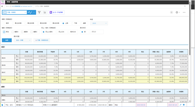 NICE営業物語 on kintone_利用画面サンプル2