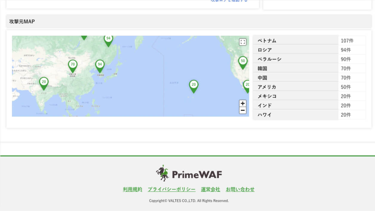 PrimeWAF_利用画面サンプル3