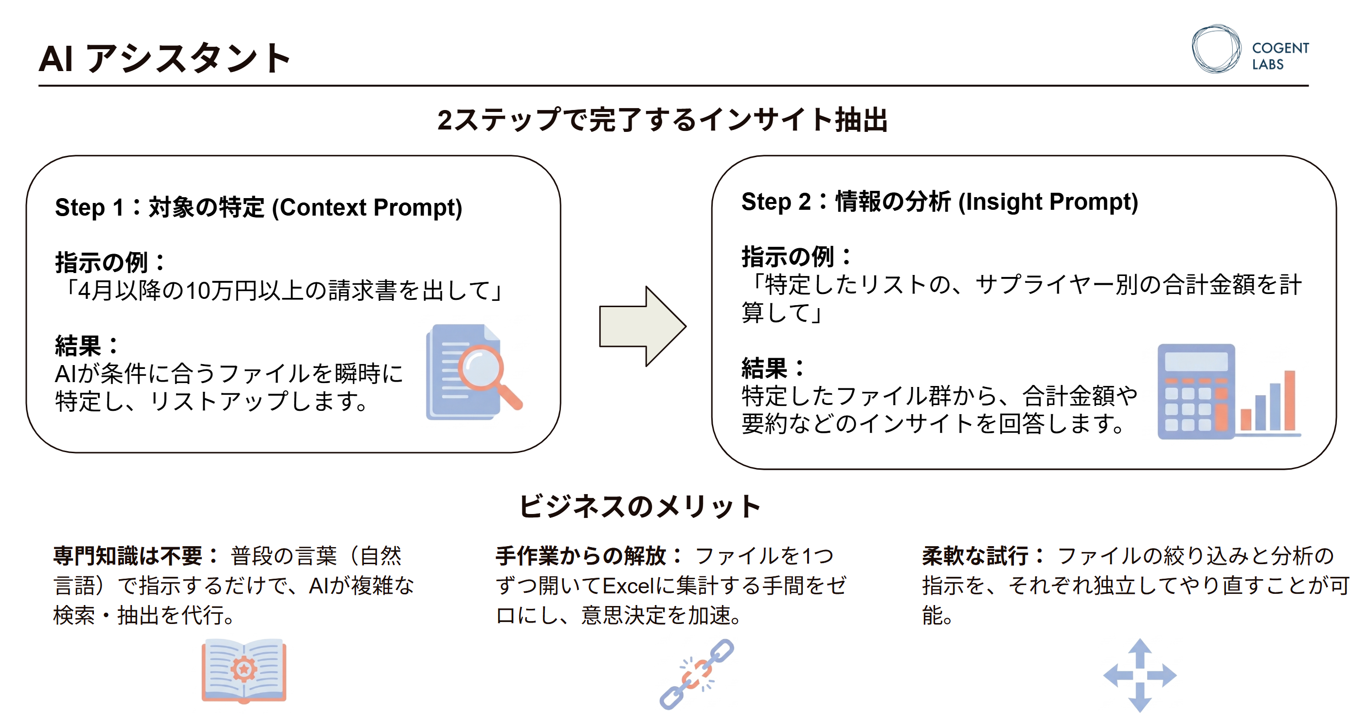 COGENT AI Cabinet_利用画面サンプル1