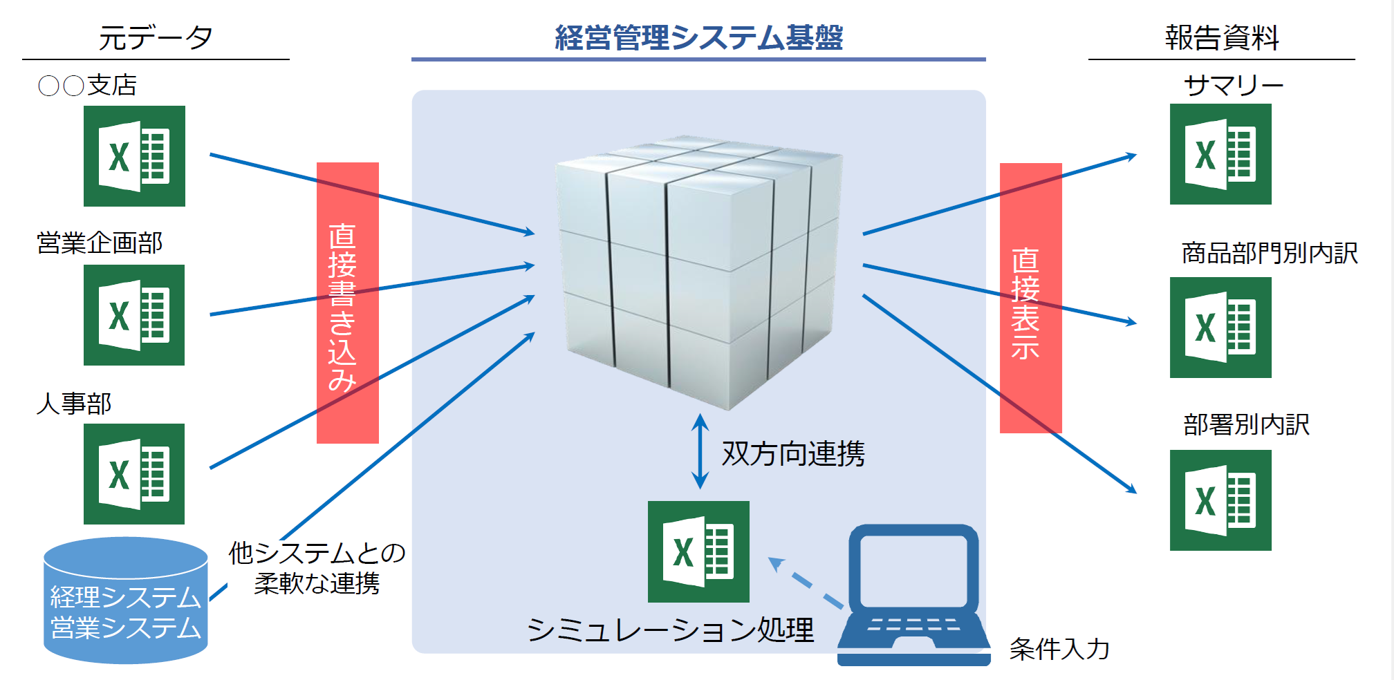 fusion_place_利用画面サンプル2