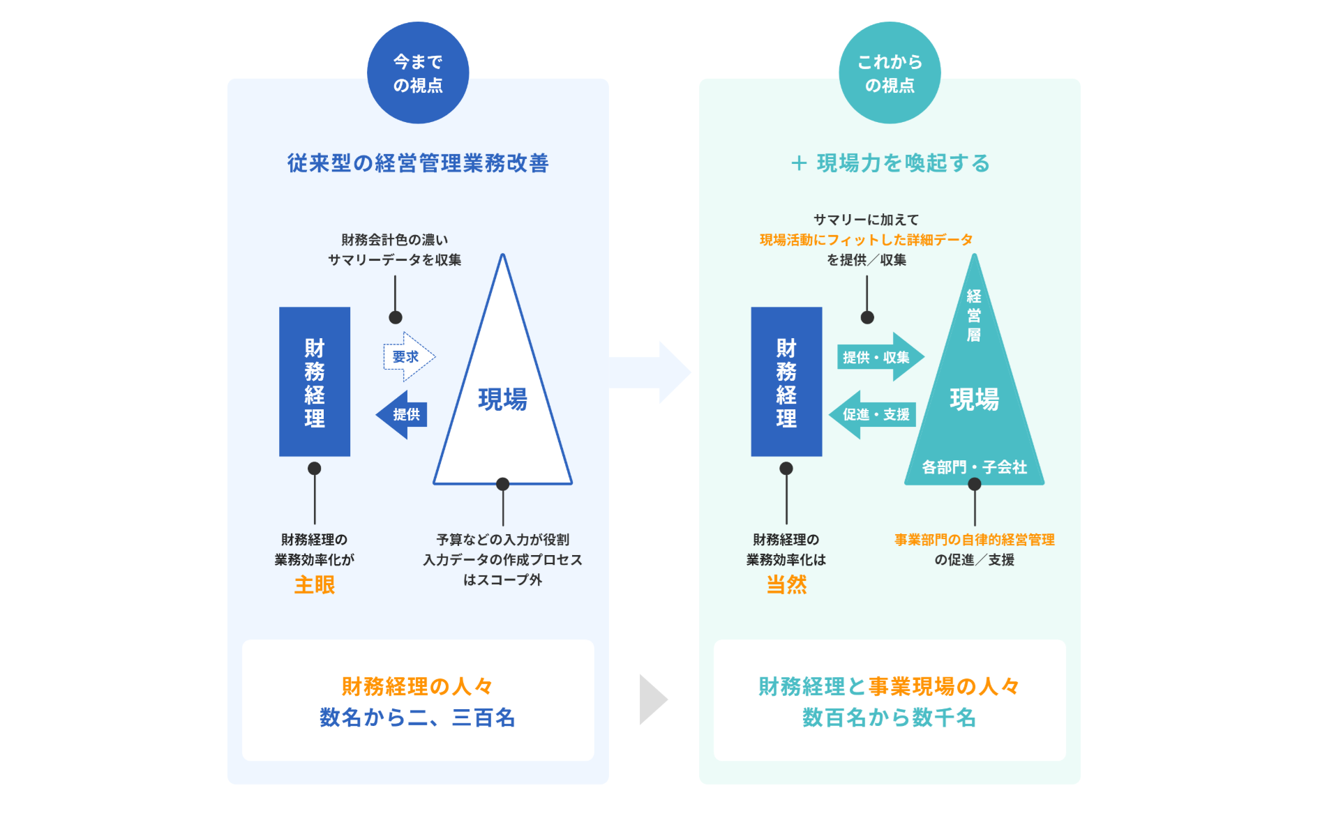 fusion_place_利用画面サンプル1