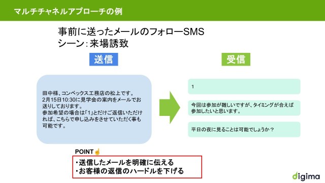 Digima_利用画面サンプル1