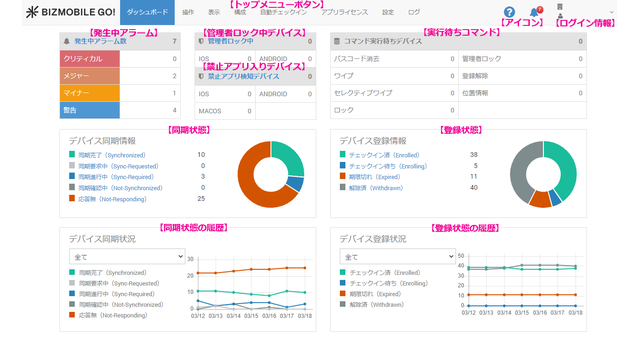 BizMobile Go!_利用画面サンプル1