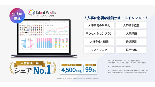 Talent Palette_利用画面サンプル1