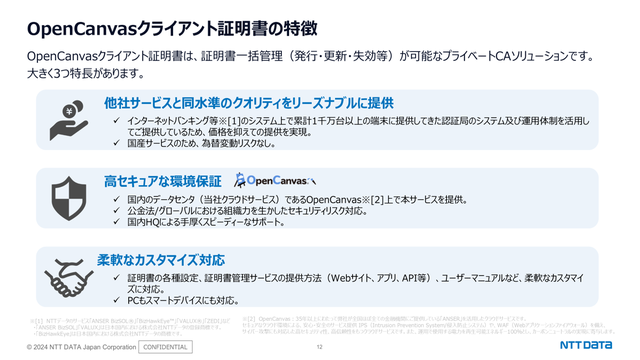 OpenCanvasクライアント証明書_利用画面サンプル1