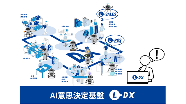 L-DX_利用画面サンプル1