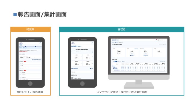 セコム安否確認サービス　スマート_利用画面サンプル1