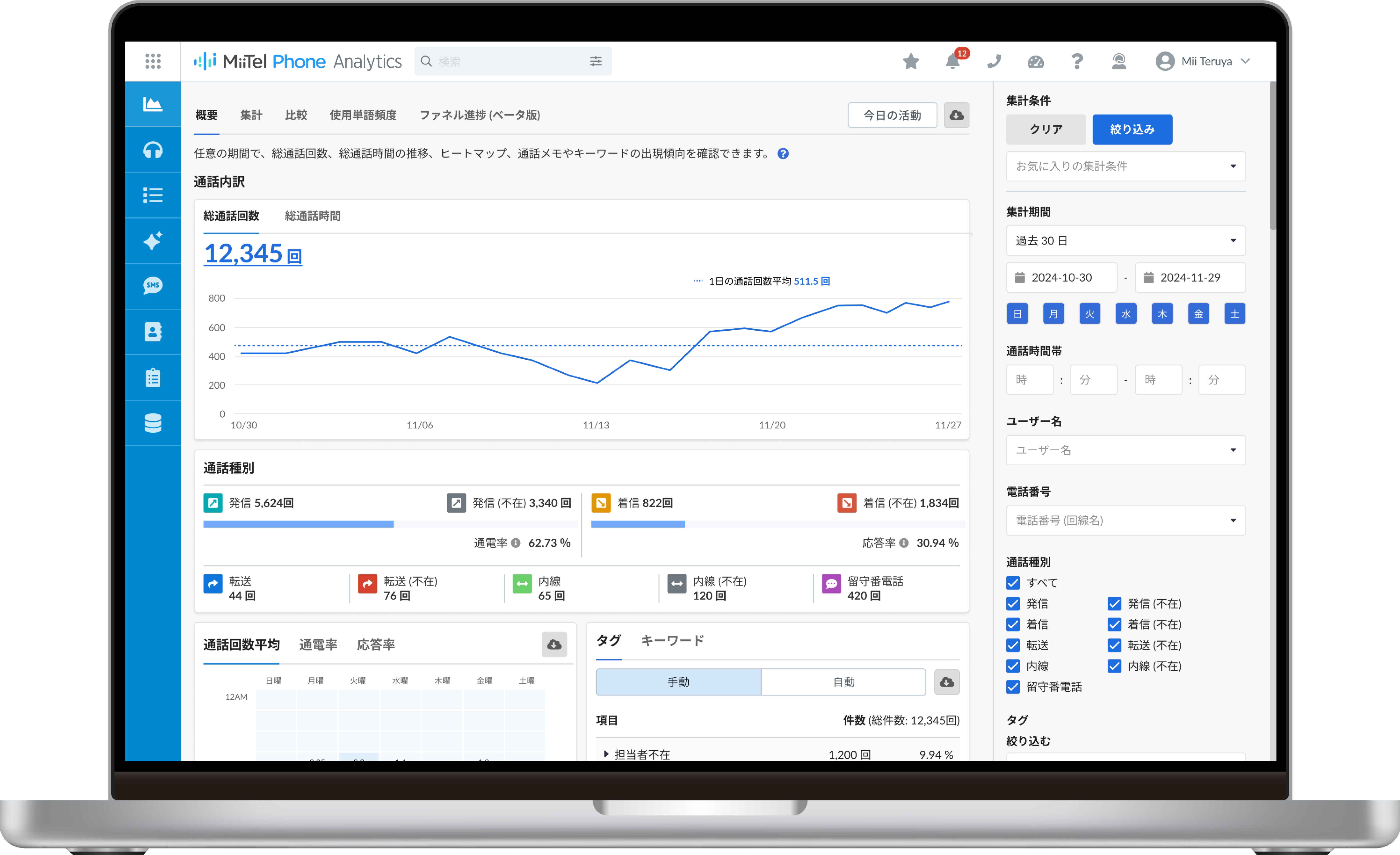 MiiTel Phone_利用画面サンプル1