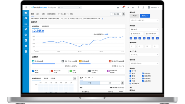 MiiTel Call Center_利用画面サンプル1