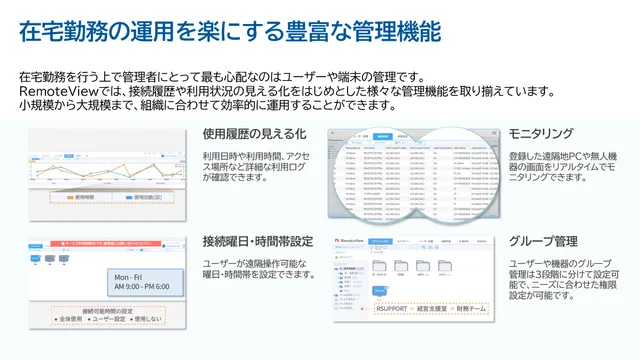 RemoteView_利用画面サンプル1