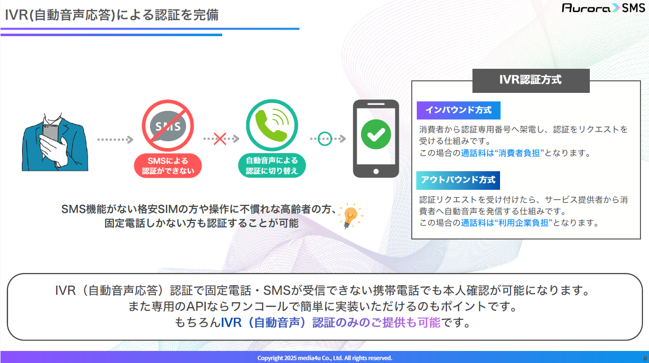 オーロラSMS・IVR 認証専用サービス_利用画面サンプル2