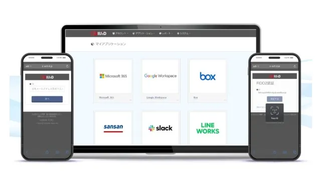 IIJ IDサービス_利用画面サンプル1