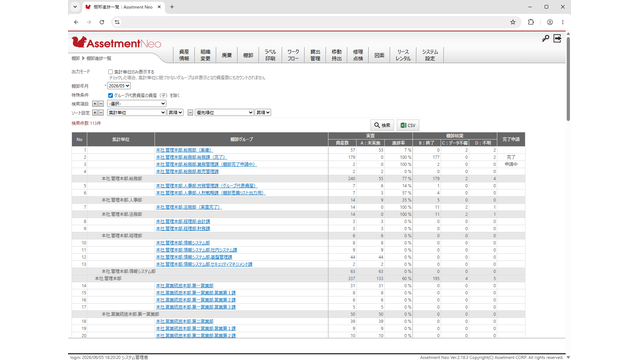 Assetment Neo for経理_利用画面サンプル1