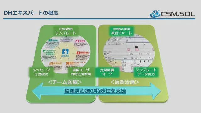 DMエキスパート/RAエキスパート_利用画面サンプル1
