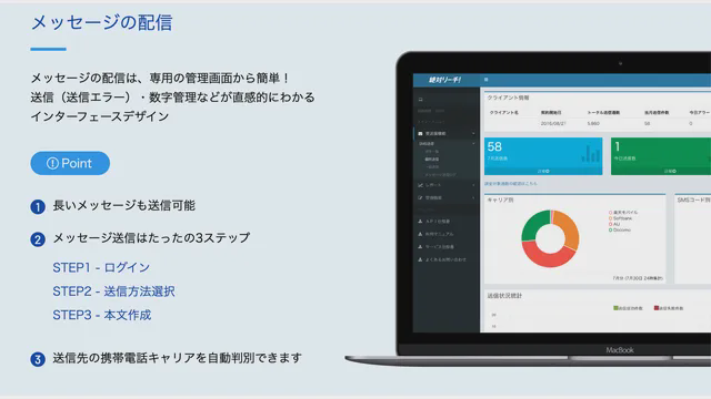 絶対リーチ！RCS / SMS_利用画面サンプル1