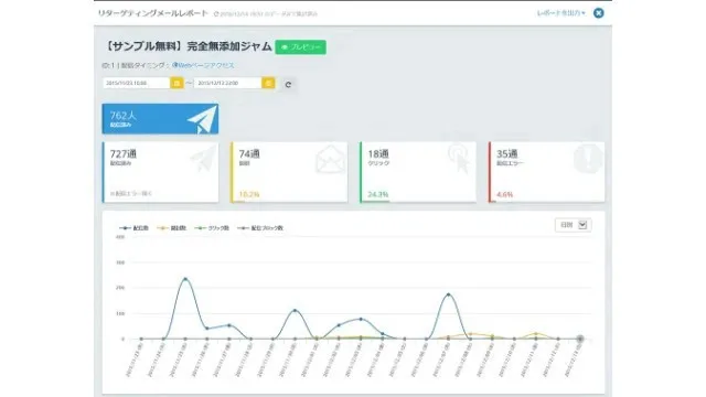 Synergy!_利用画面サンプル1