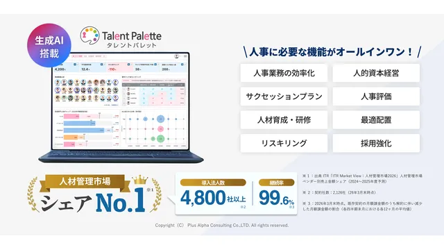 Talent Palette_利用画面サンプル1