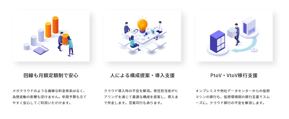 KAGOYA FLEX_利用画面サンプル1