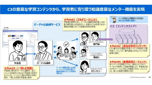 Generalist/LM_利用画面サンプル4