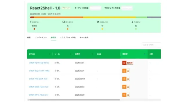 SBOM Archi（エスボムアーキ）_利用画面サンプル1