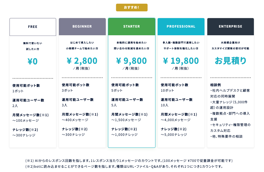 askrun_利用画面サンプル1