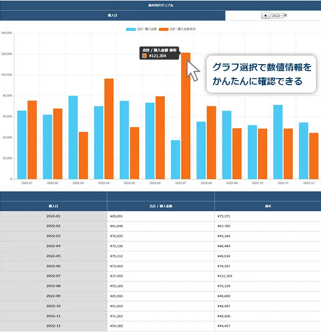 HotBiz8_利用画面サンプル2