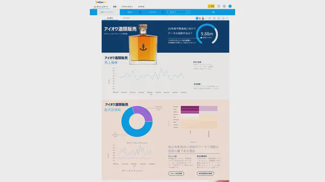 Yellowfin_利用画面サンプル1