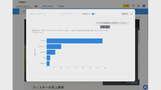 Yellowfin_利用画面サンプル3