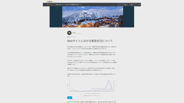 Yellowfin_利用画面サンプル5