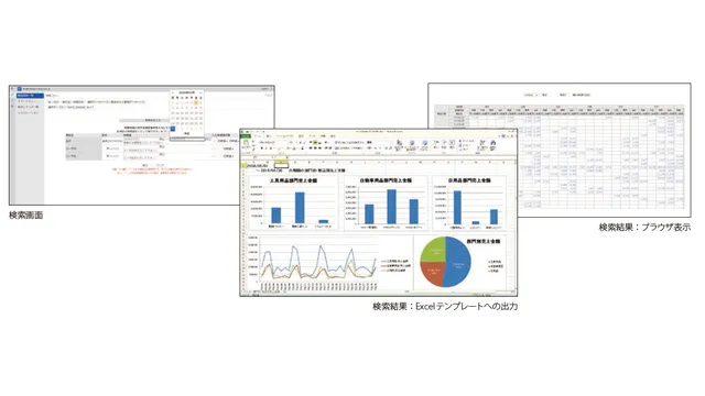 軽技Web Cloud_利用画面サンプル1