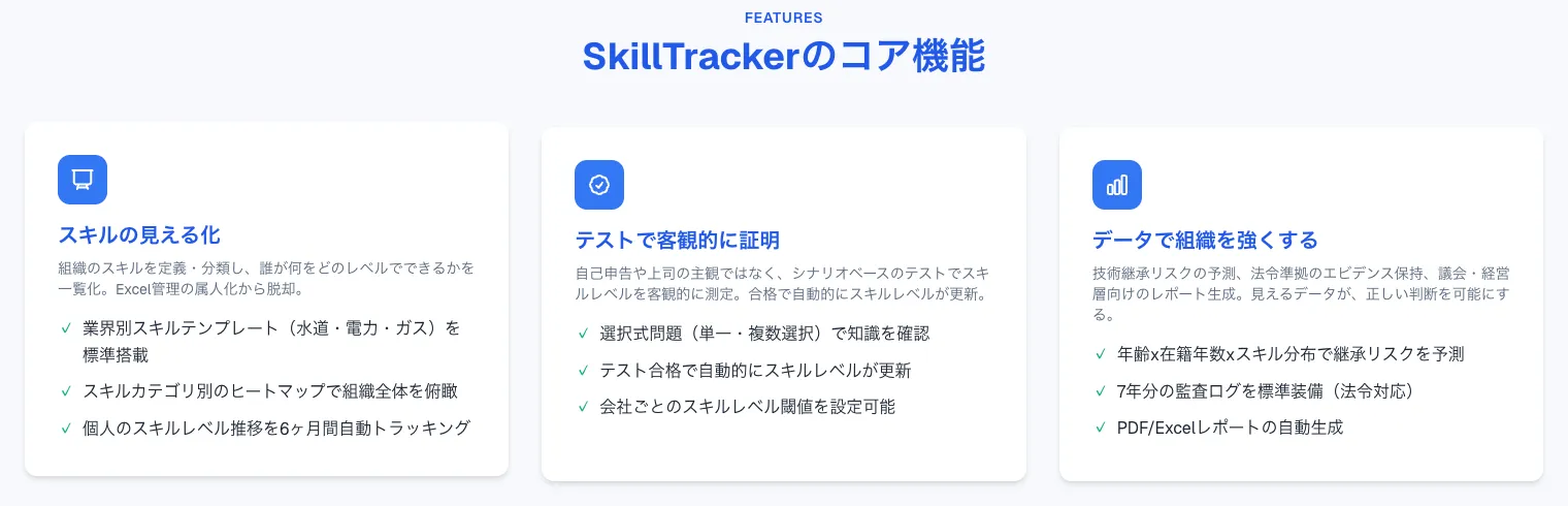 SkillTracker_利用画面サンプル1