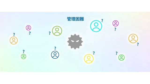 Microsoft Agent 365 導入支援_利用画面サンプル1