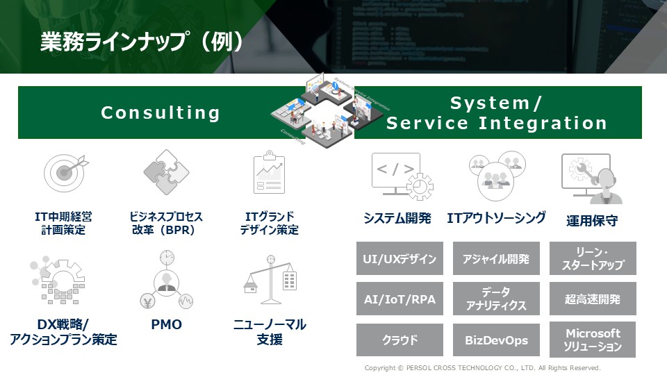 パーソルクロステクノロジー株式会社のシステムインテグレーションサービス_利用画面サンプル2