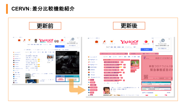 Webモニタリング自動化ツール「CERVN」_利用画面サンプル1